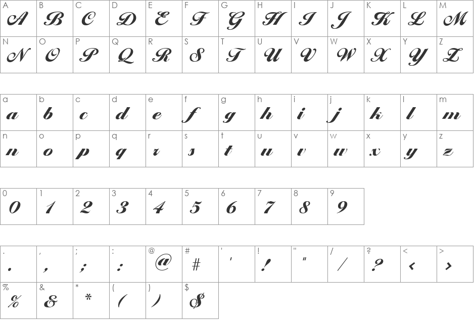 Pamela font character map preview