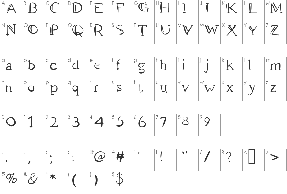PAN y VINO font character map preview