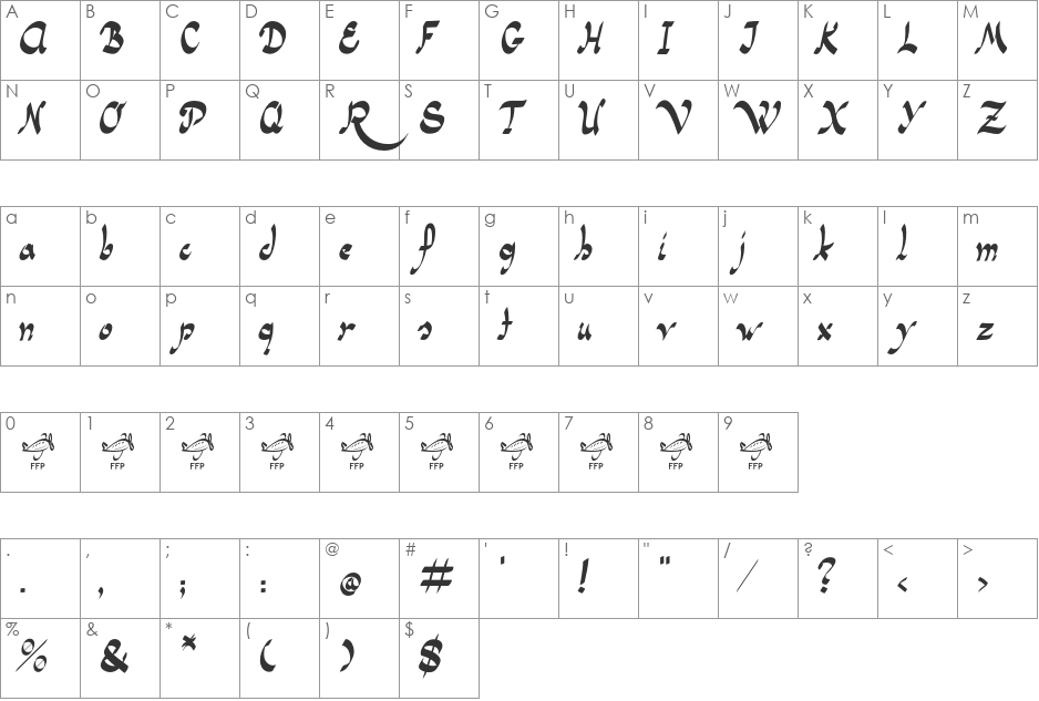 Panama Road font character map preview