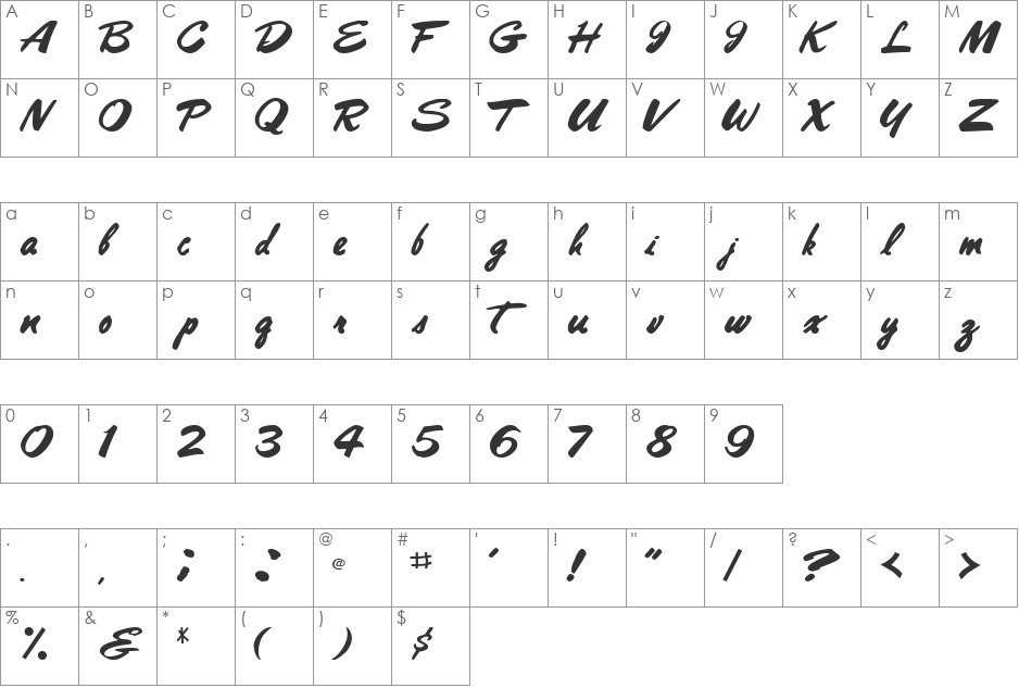 PanareaScriptSSi font character map preview