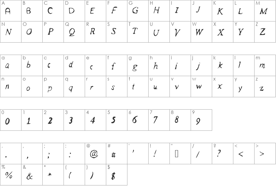 pancho font character map preview