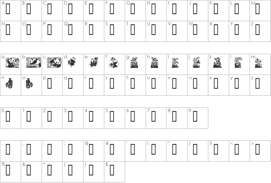 Panda font character map preview