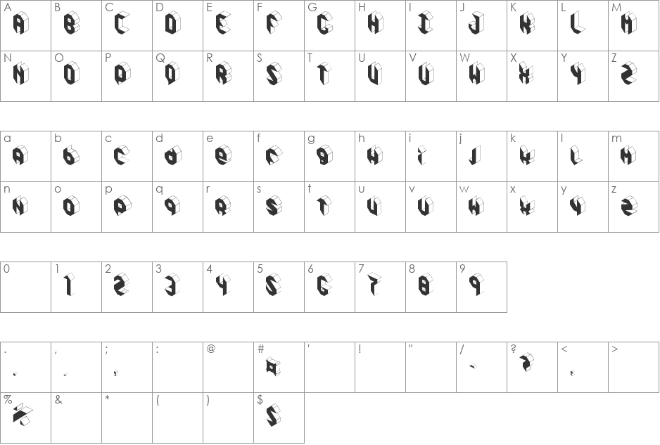 Pandimencional font character map preview