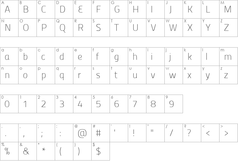 Panefresco 1wt font character map preview