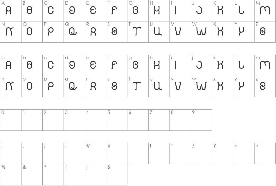 Panel font character map preview