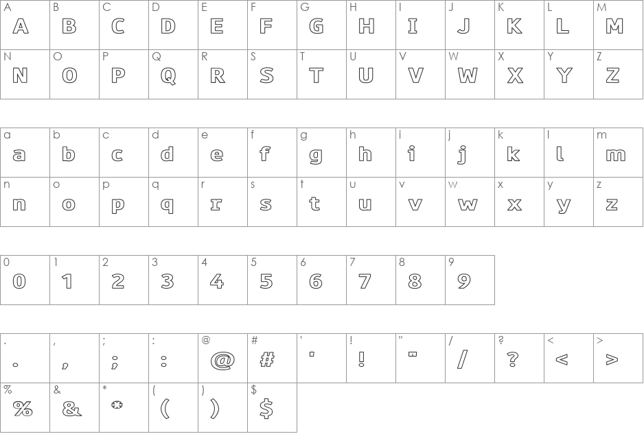 Paneuropa Bankette font character map preview