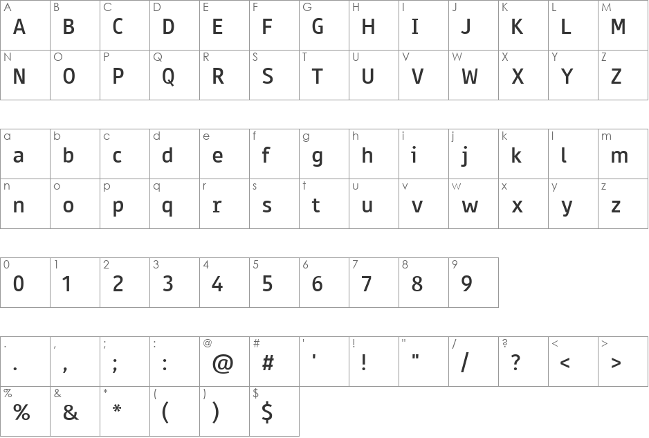 Paneuropa Road font character map preview