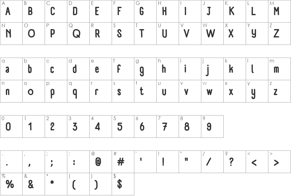 Panforte font character map preview
