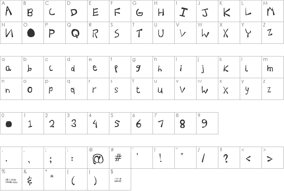 panipuri ver 1.0 font character map preview