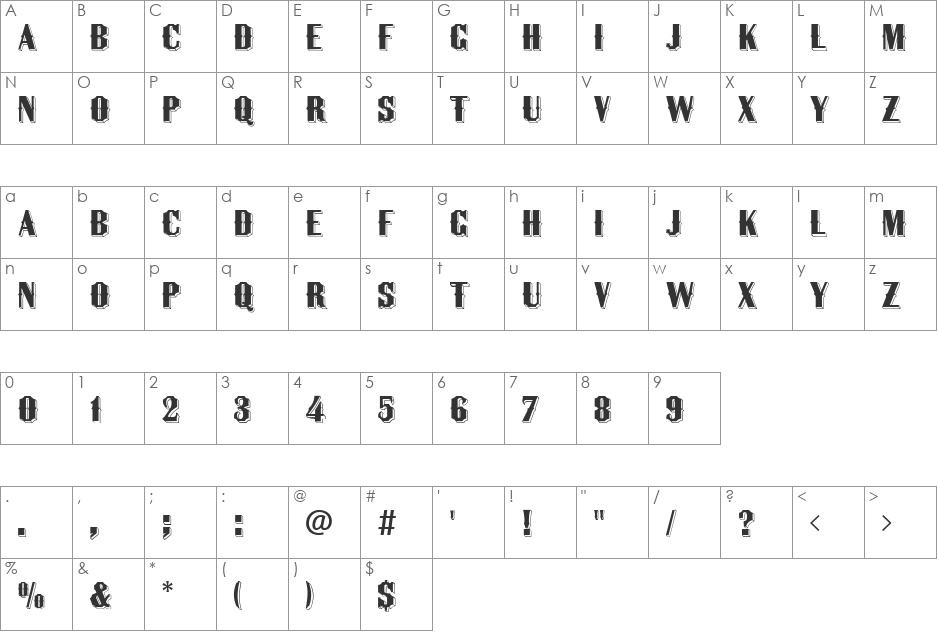Panjandrum font character map preview