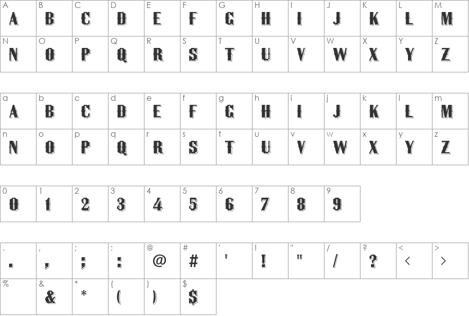 Panjandrum font character map preview