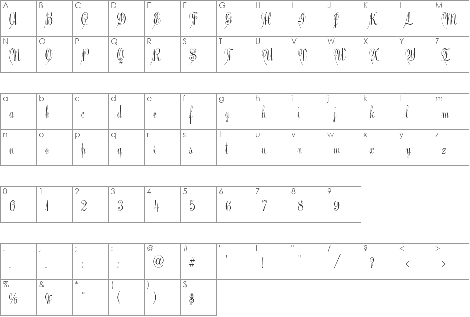 PantagraphScript font character map preview