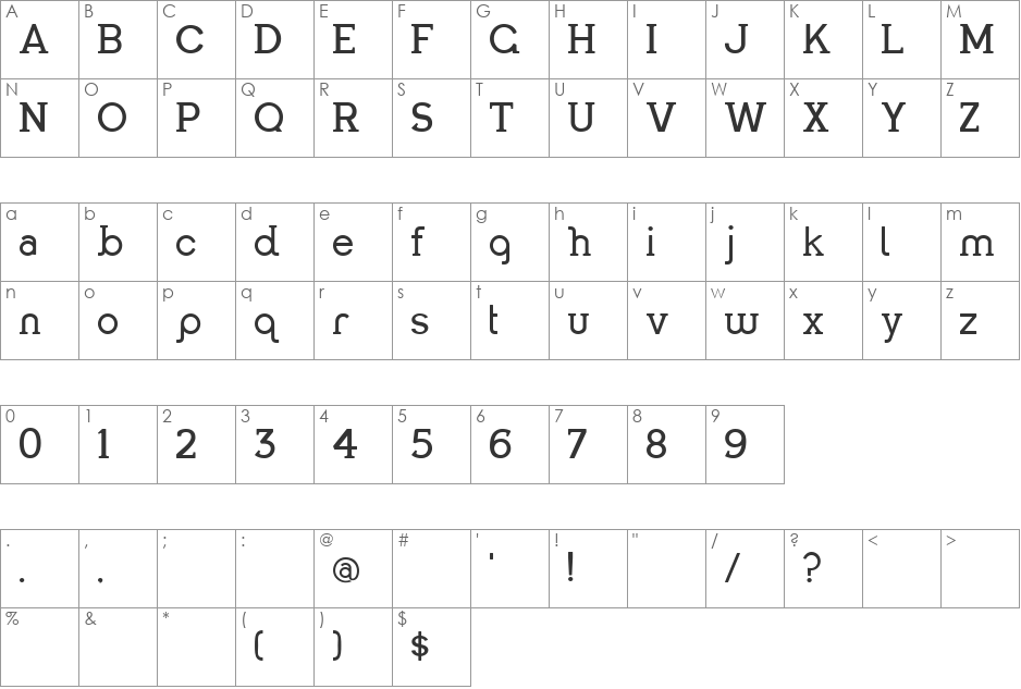 Panthony font character map preview