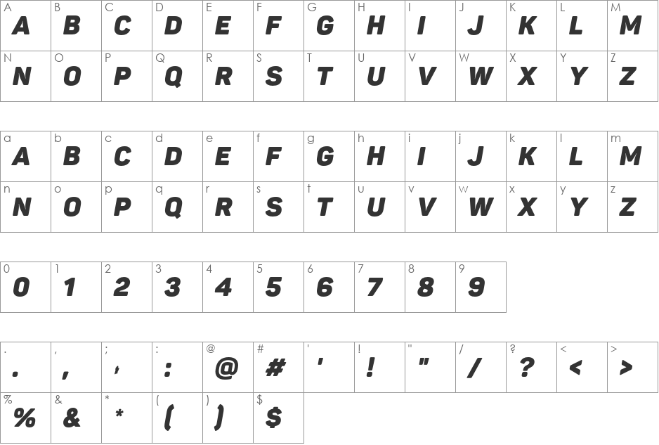 Panton font character map preview