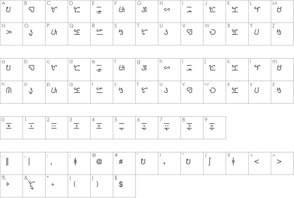 Panulatin Linear -Normal font character map preview