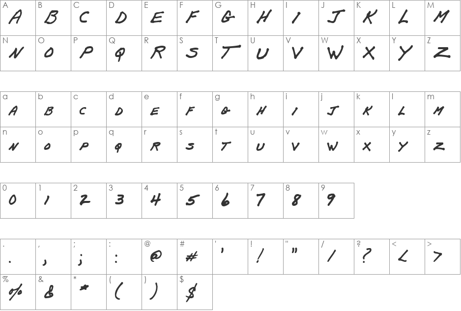 PapaMano AOE font character map preview