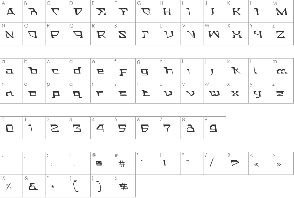 ACTStern font character map preview
