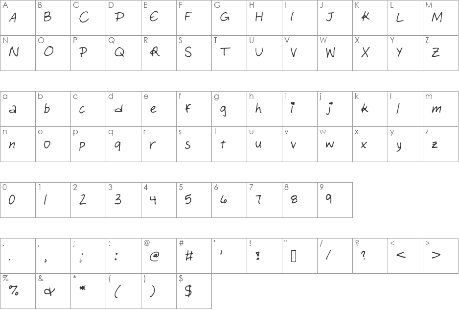PaperGirl font character map preview
