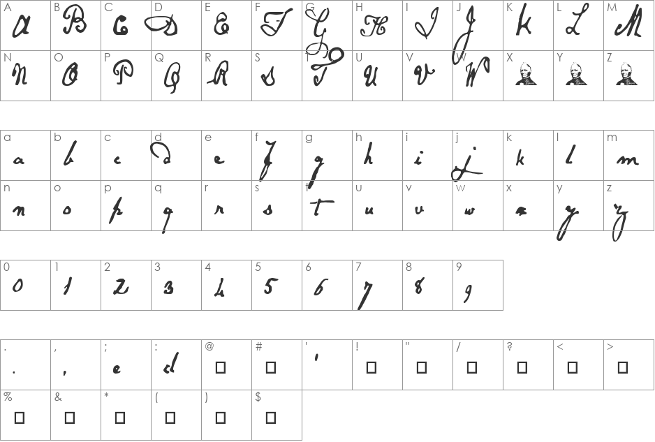 Papineau font character map preview