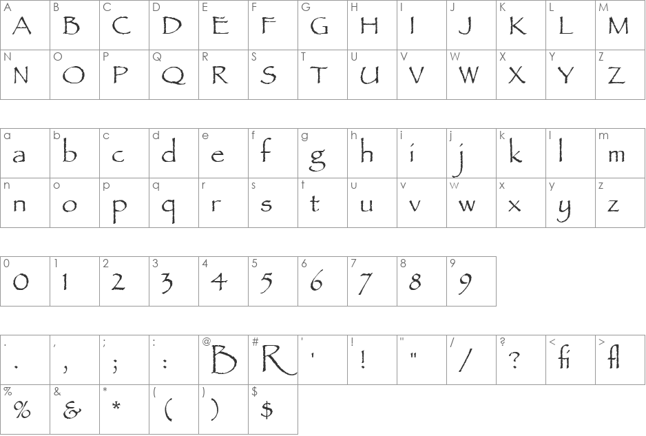 Papyrus LET font character map preview