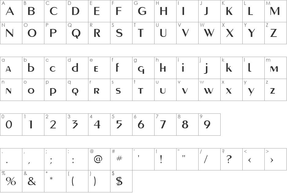 Paquete SSi font character map preview