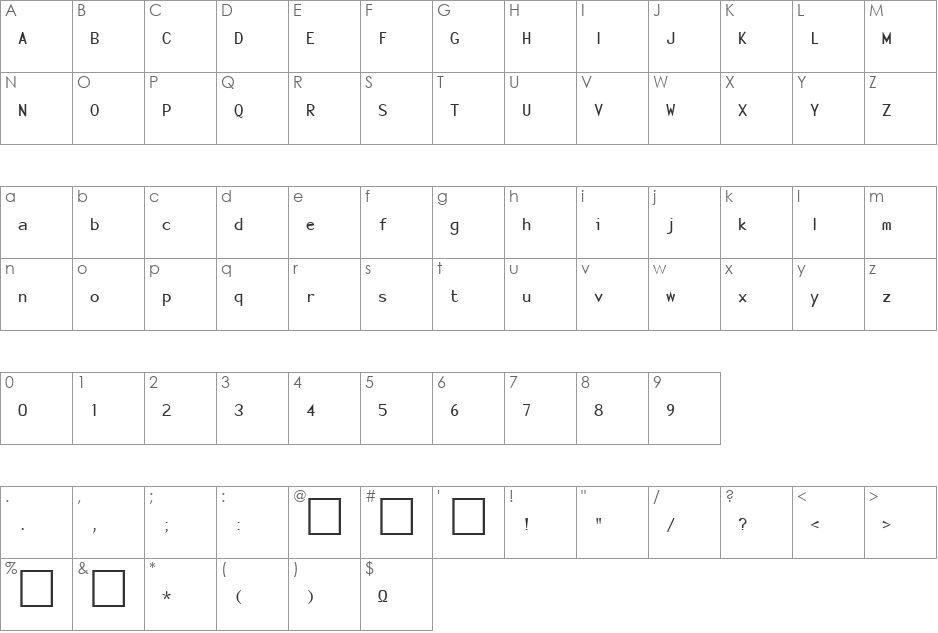 Parameter font character map preview