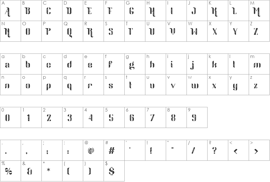 Parang Sondaica font character map preview