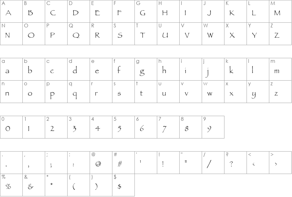 Parchment MF font character map preview