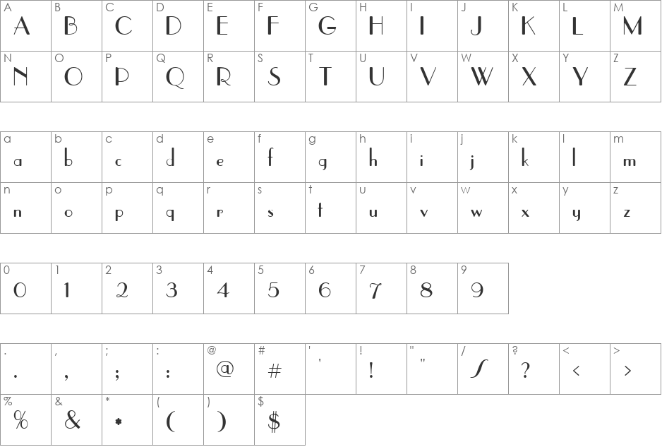 Parisish font character map preview