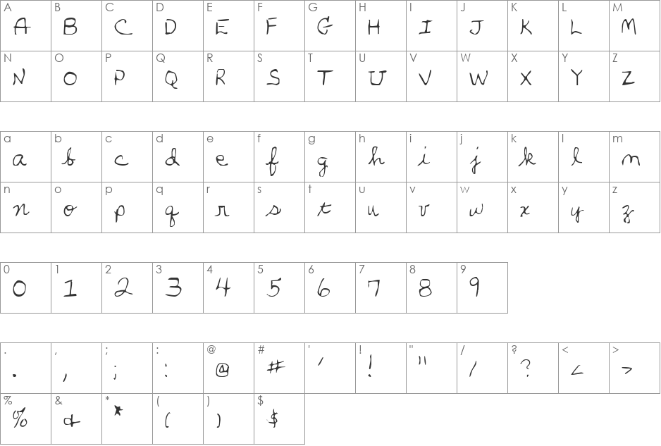 Parker's Hand font character map preview