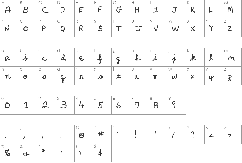Parker's Hand Bold font character map preview