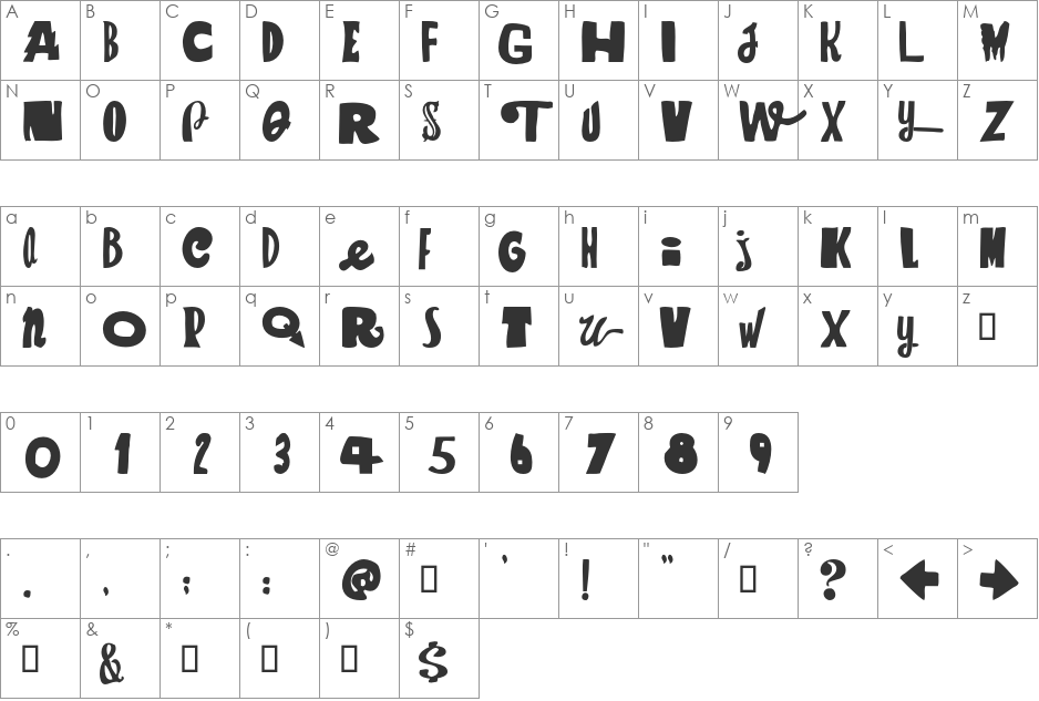 Parrannoyed font character map preview