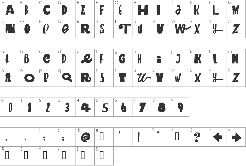 Parrannoyed font character map preview