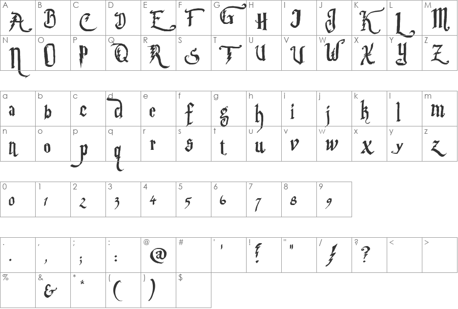 Parry Hotter font character map preview