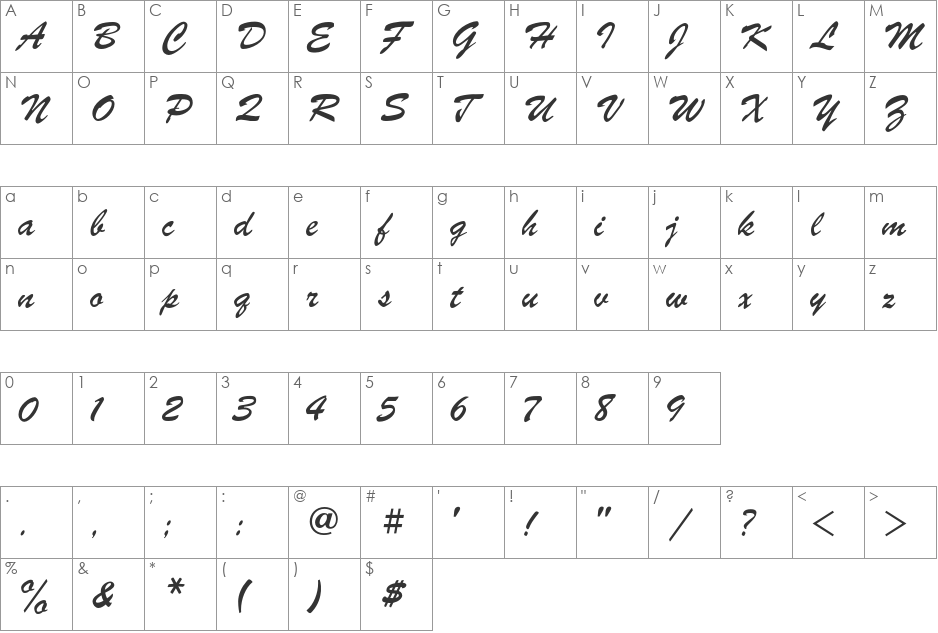 ParsekC font character map preview