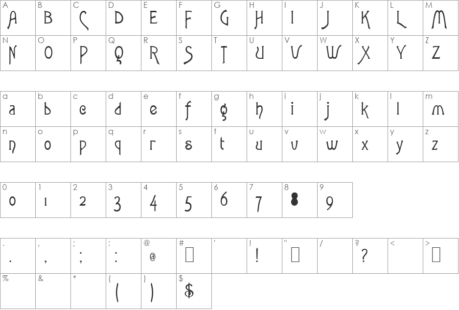 Parsnip font character map preview