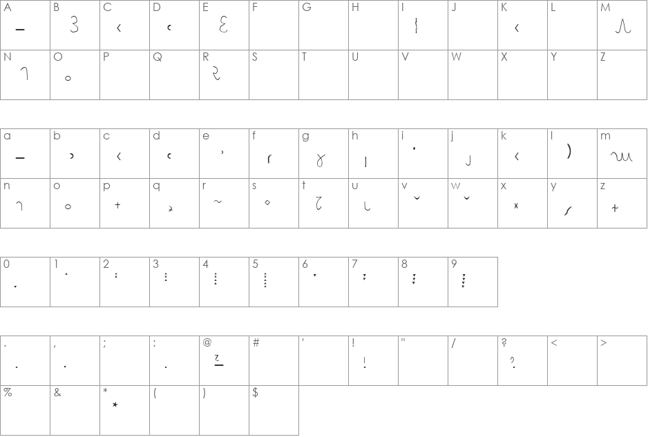 Partskinesiska font character map preview