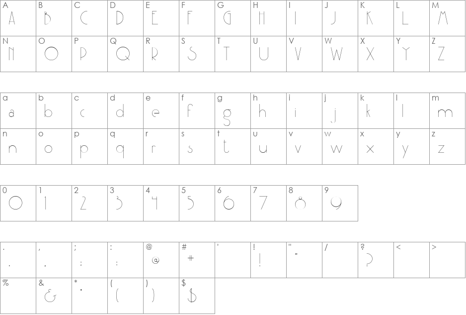 Party at Gatsby's font character map preview