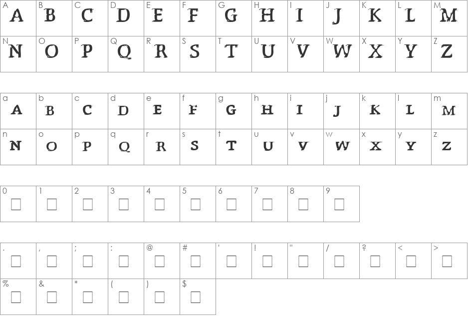 Pasattning font character map preview