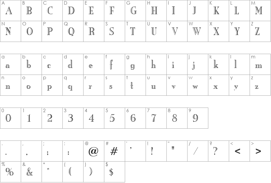 Pascal font character map preview