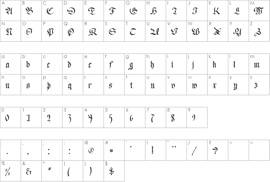 Passeul font character map preview