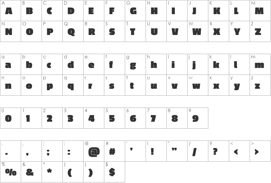 Passion One font character map preview