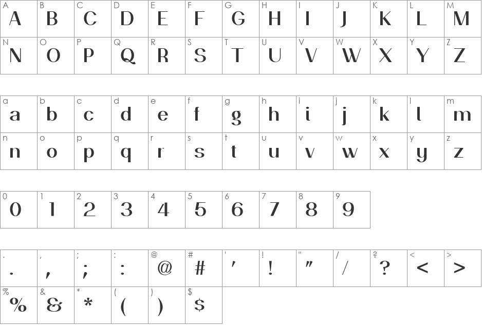 PassionSansPDai font character map preview