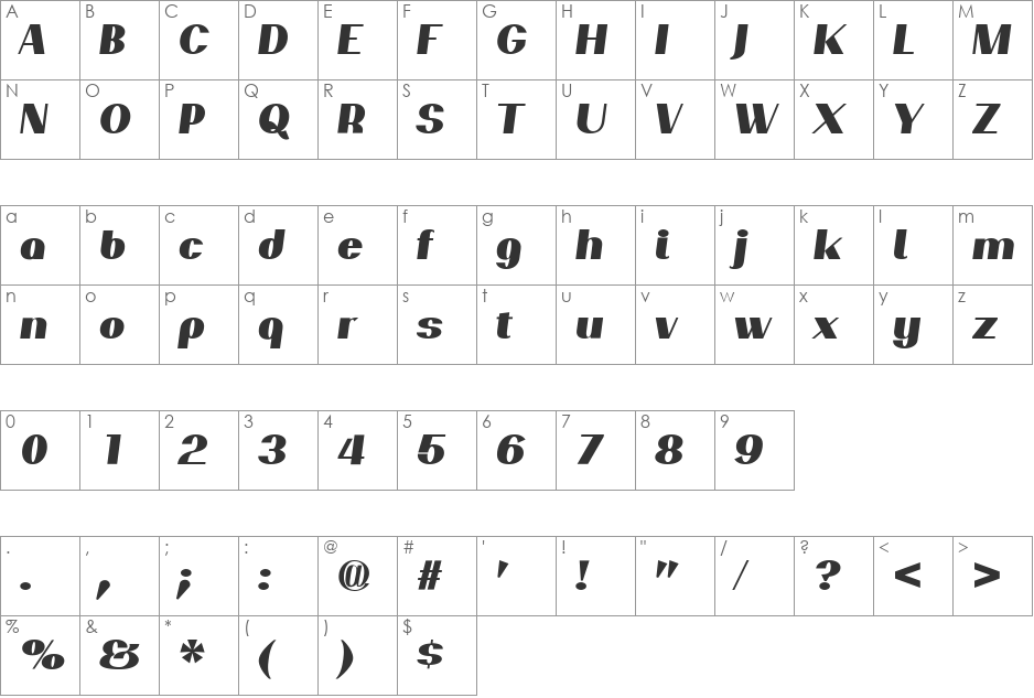 PassionSansPDar font character map preview