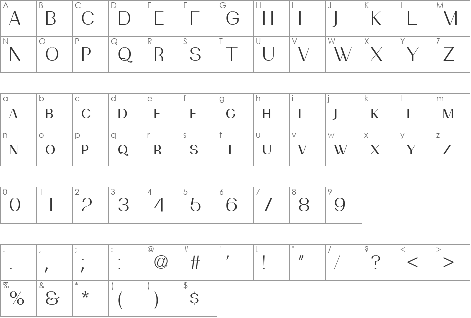 PassionSansPDbe font character map preview