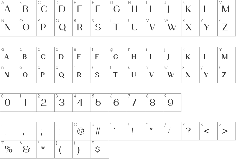 PassionSansPDbg font character map preview