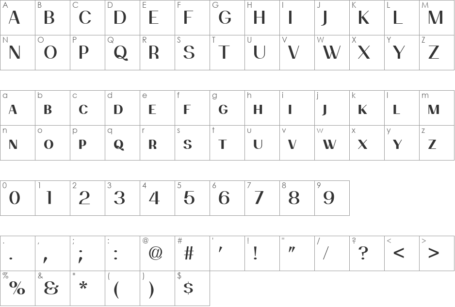 PassionSansPDbi font character map preview