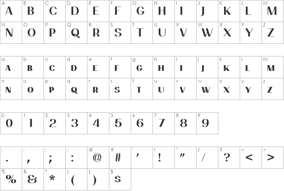 PassionSansPDbk font character map preview