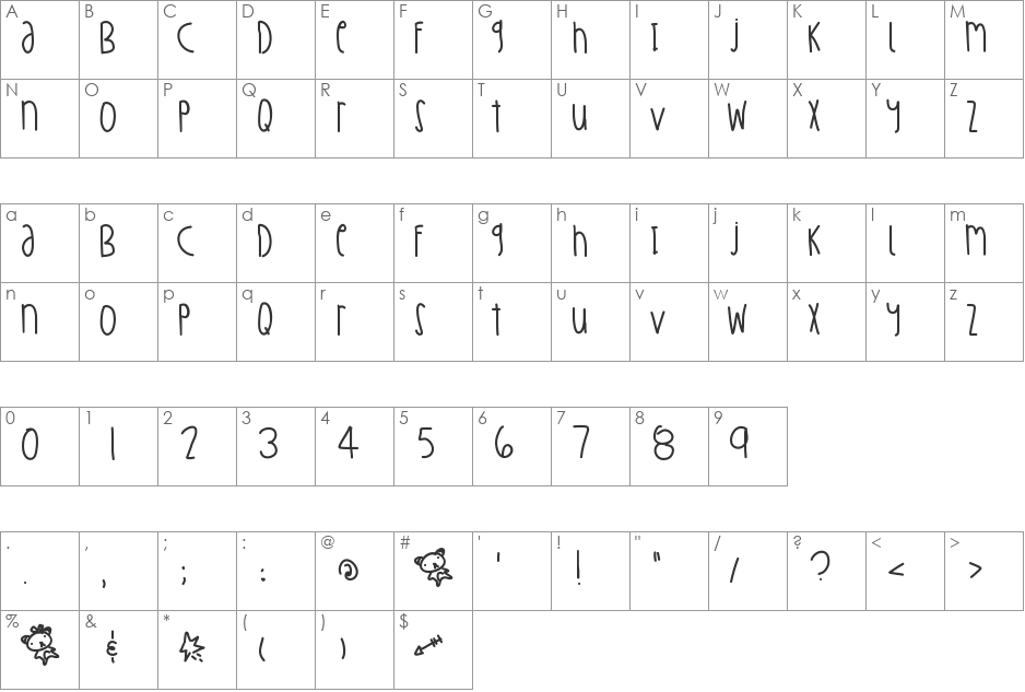 Pastaccio font character map preview