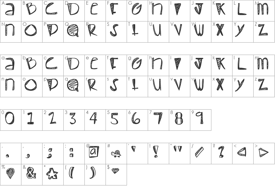 Pastel font character map preview
